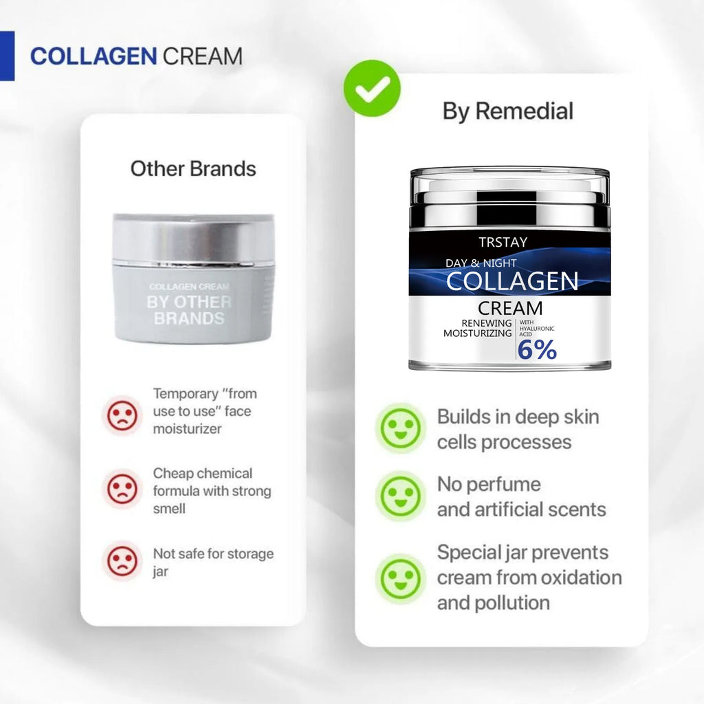 Crema Facial de Colágeno con Retinol y Ácido Hialurónico — Antiedad Día y Noche