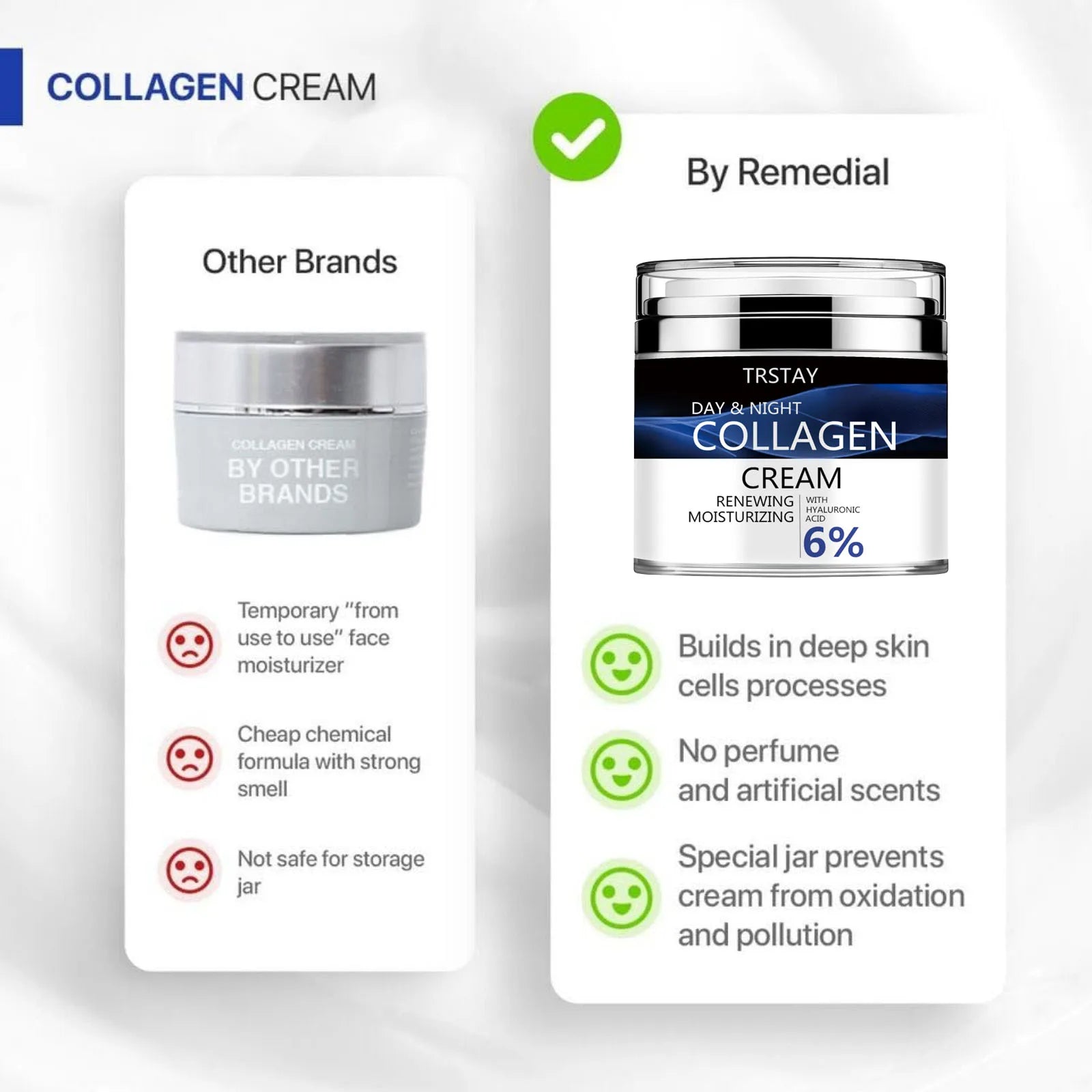 Crema Facial de Colágeno con Retinol y Ácido Hialurónico — Antiedad Día y Noche